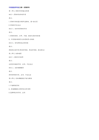 2025年中西医执业医师考试大纲药理学