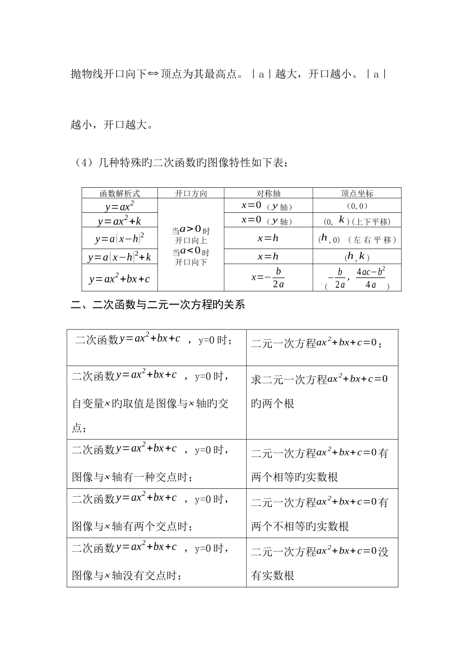 2025年人教版九年级下册数学课本知识点归纳_第3页