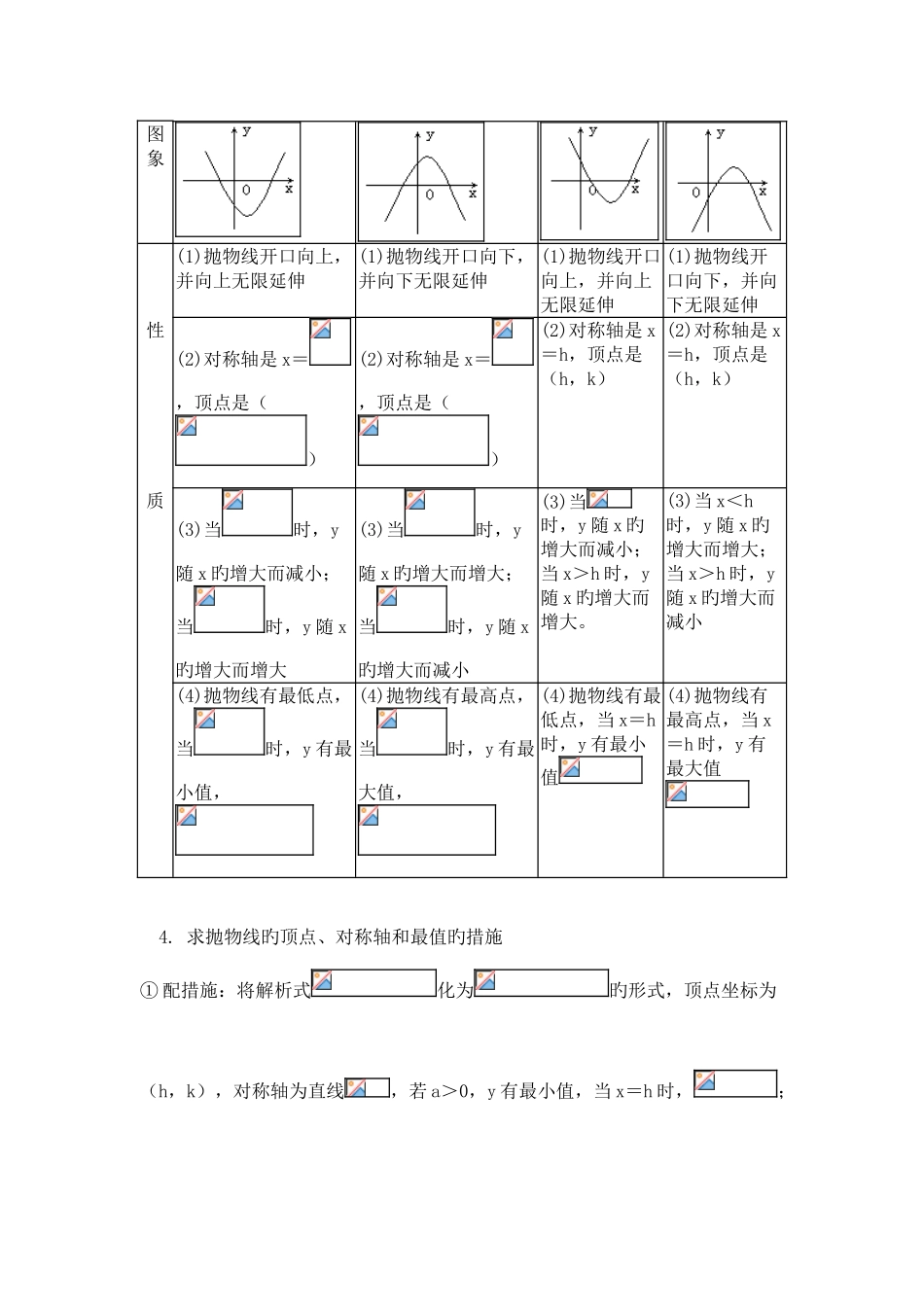 2025年二次函数图象和性质知识点总结_第3页