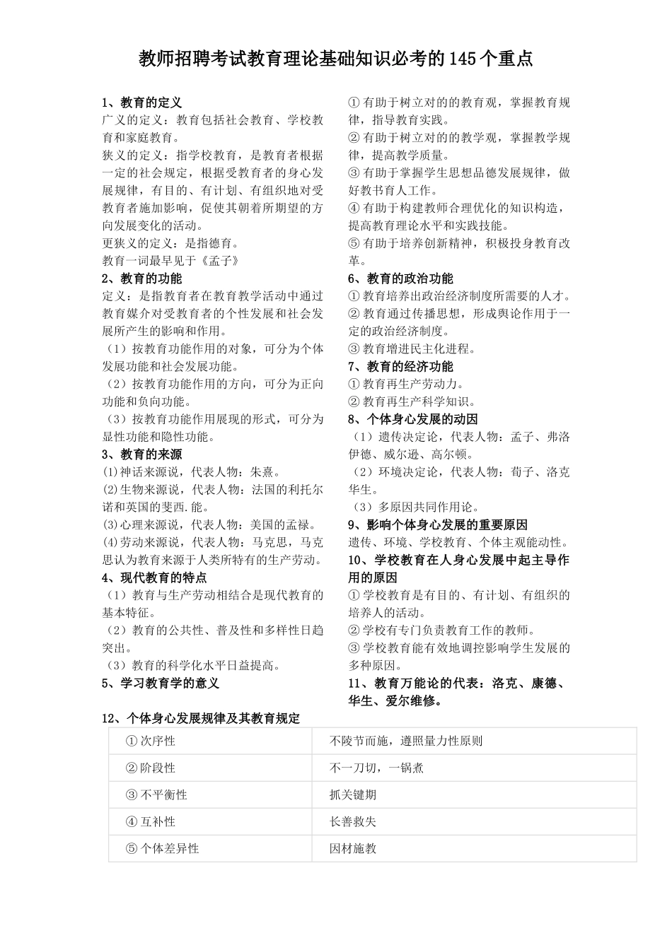 2025年教师招聘考试教育理论基础知识必考的145个重点_第1页
