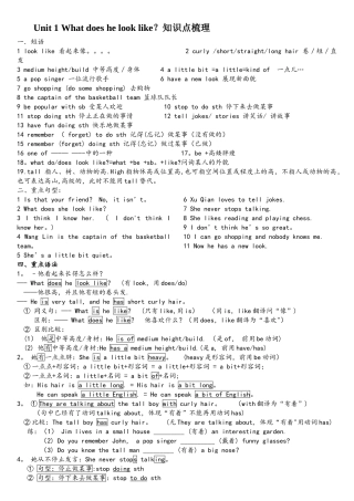 2025年Unit1Whatdoeshelooklike？知识点复习学案