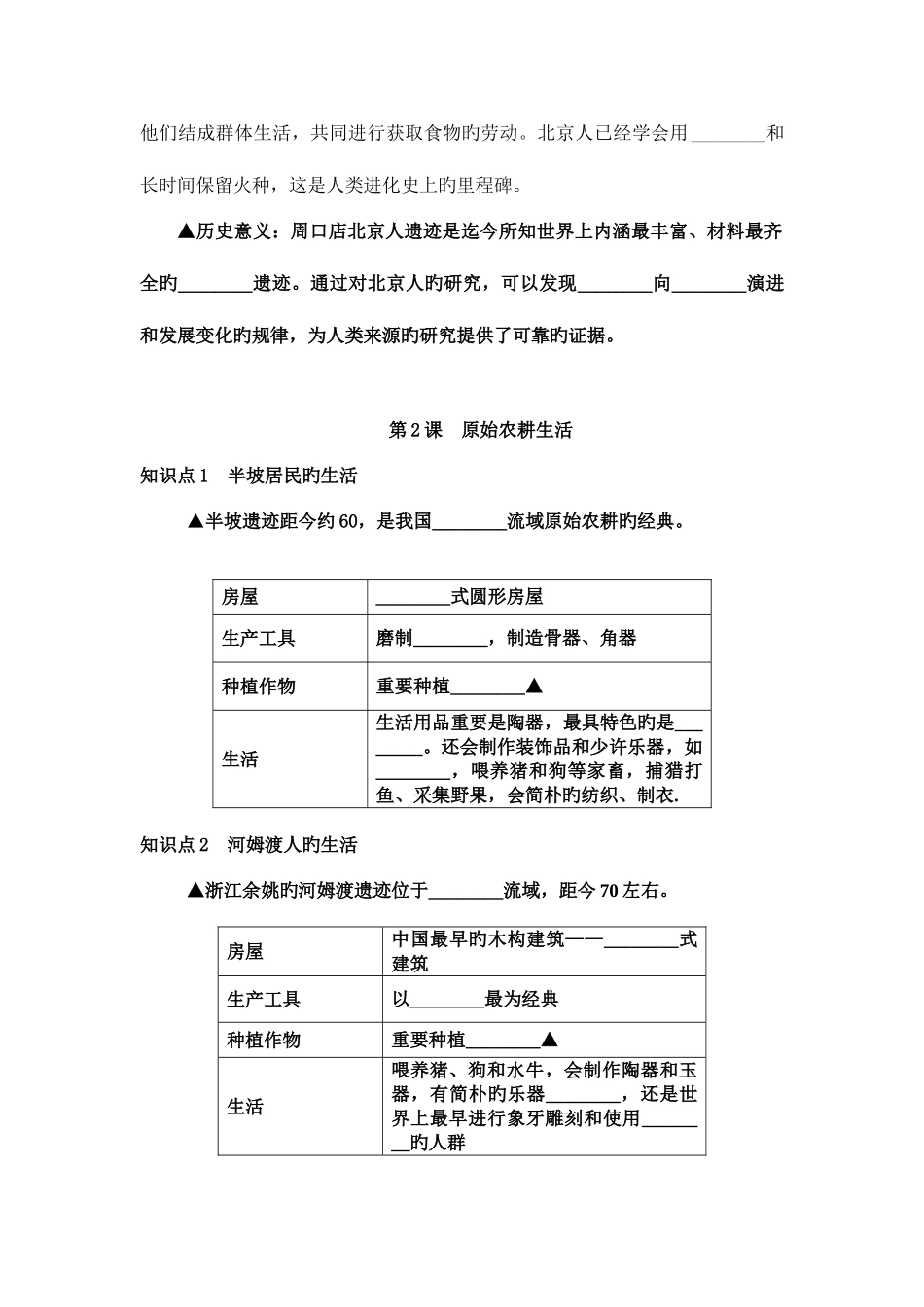 2025年人教版初一历史必背知识_第2页