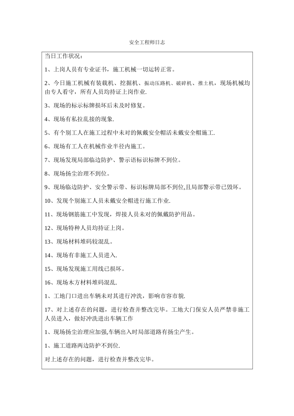 2025年安全工程师日志范文_第1页