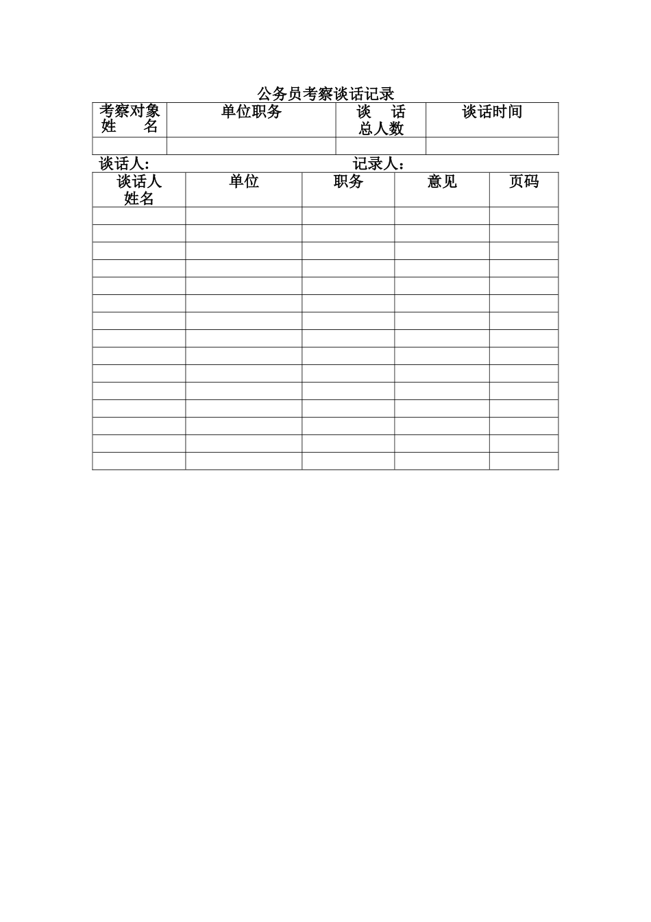 2025年公务员考察谈话记录纸_第1页