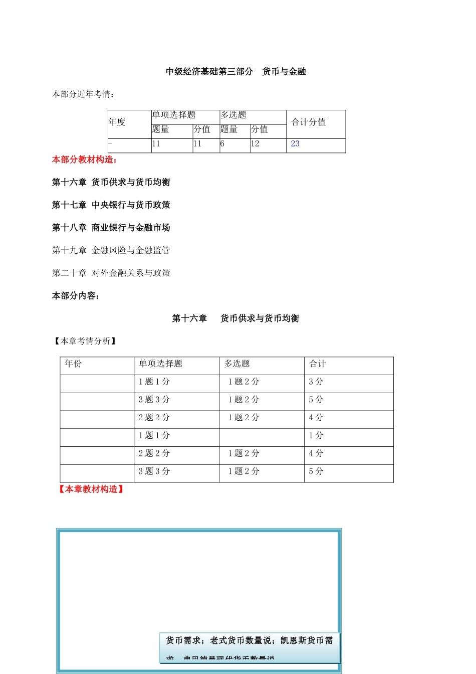 2025年中级经济师考试经济基础知识讲义第三部分_第1页