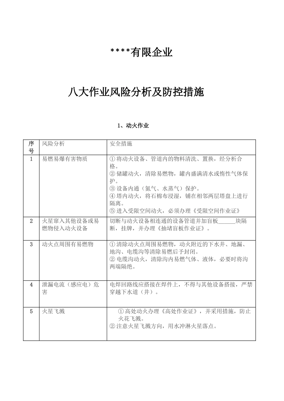 2025年八大作业风险分析和安全措施_第1页