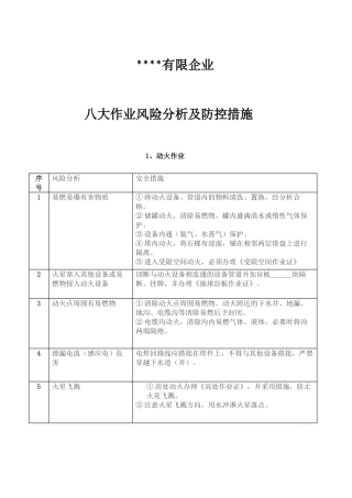 2025年八大作业风险分析和安全措施