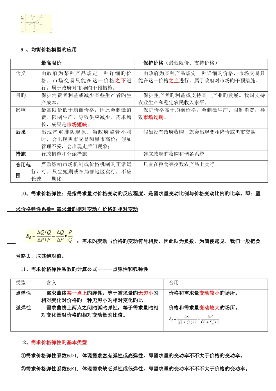 2025年中级经济师基础人工整理笔记_第3页