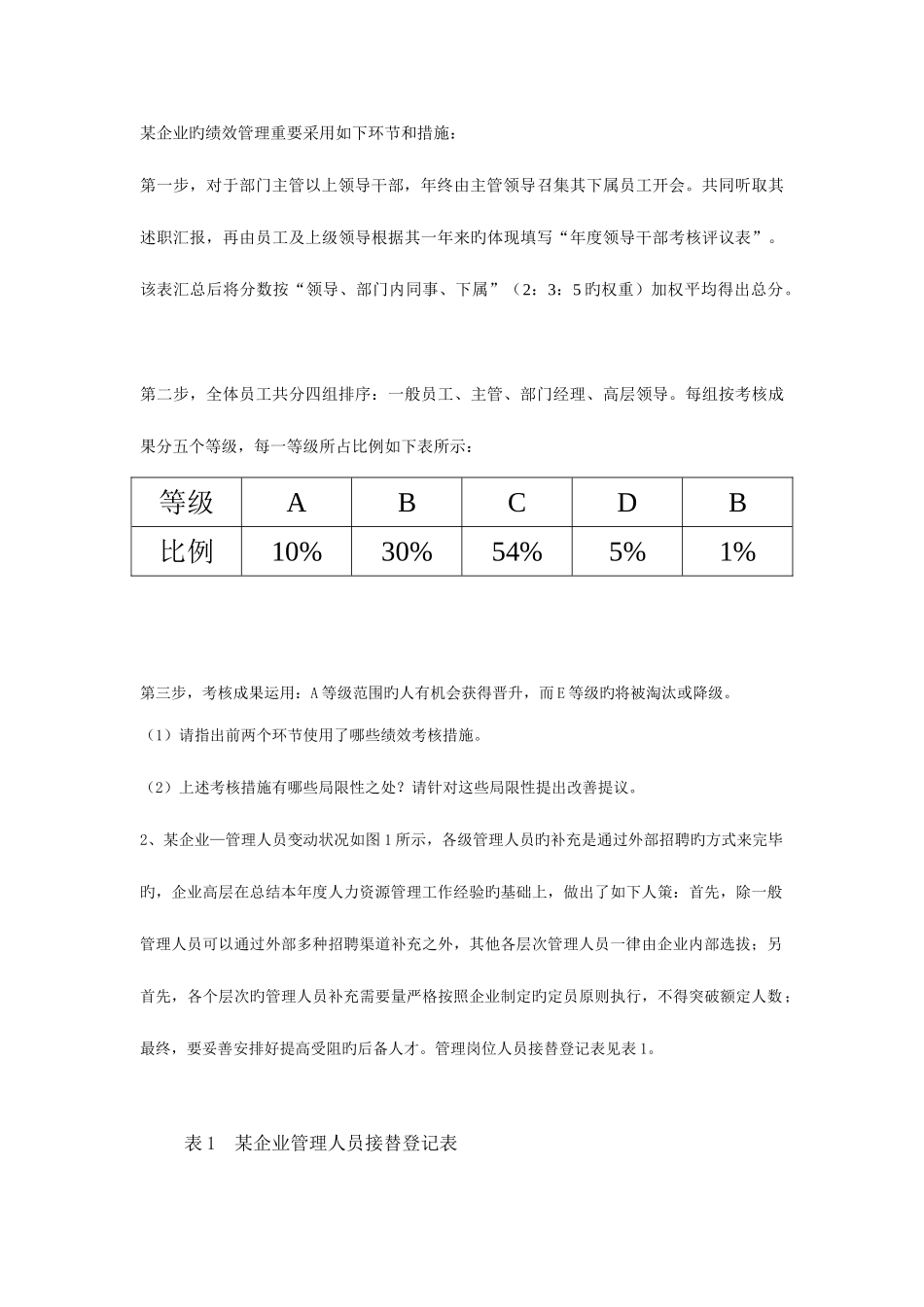 2025年人力资源管理师资料_第3页