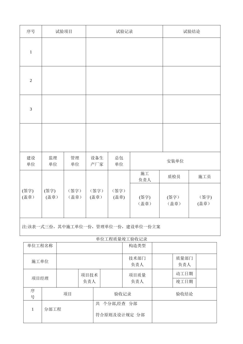 2025年城市污水处理厂工程质量验收记录表全套表格_第3页