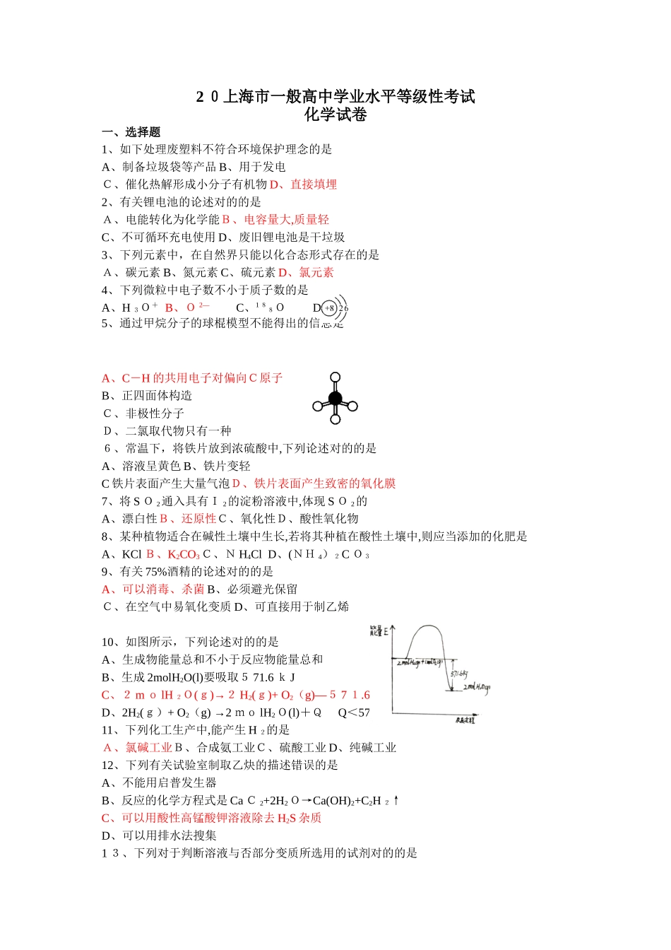 2025年上海市高中学业水平考化学等级考试卷_第1页