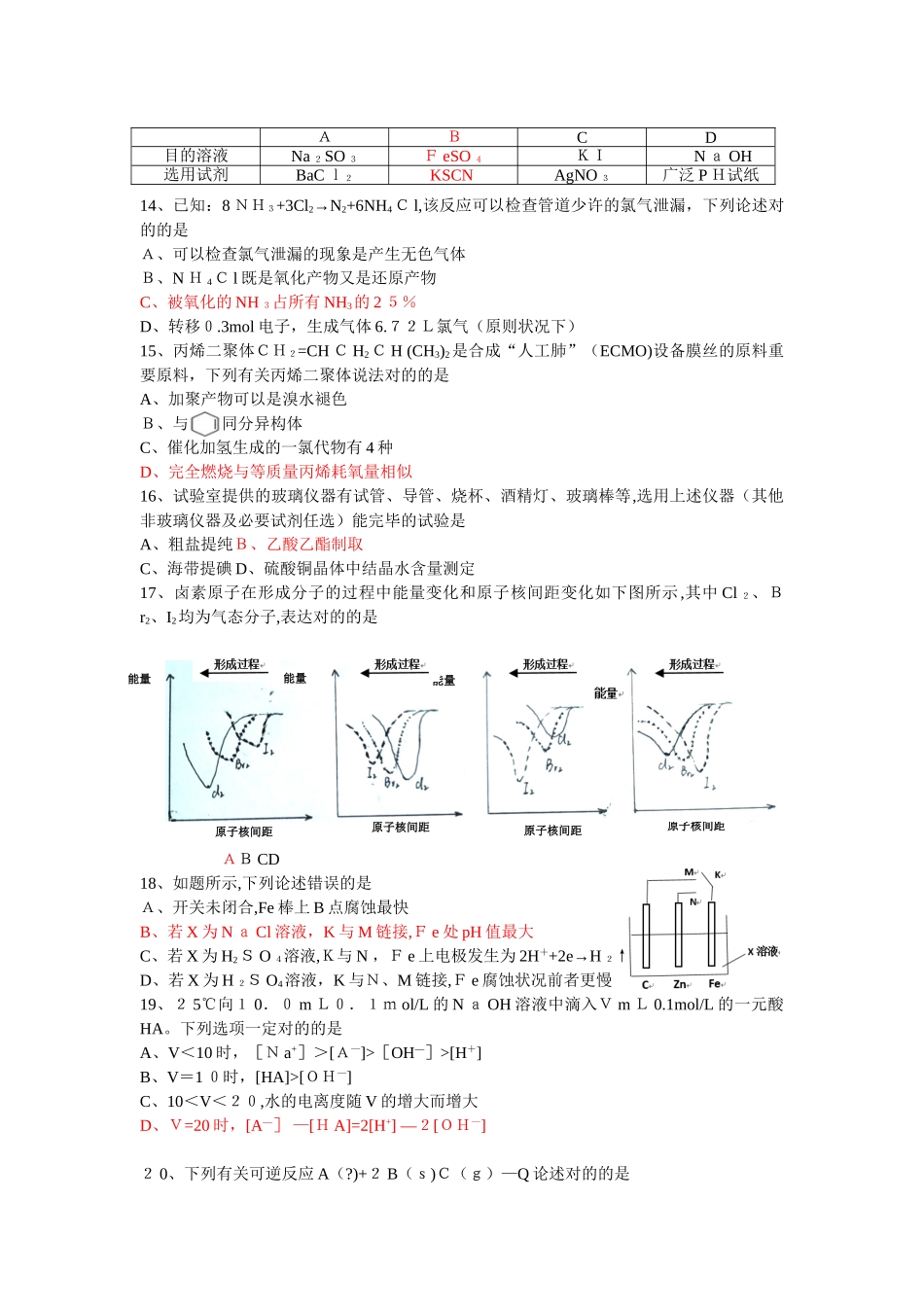 2025年上海市高中学业水平考化学等级考试卷_第2页