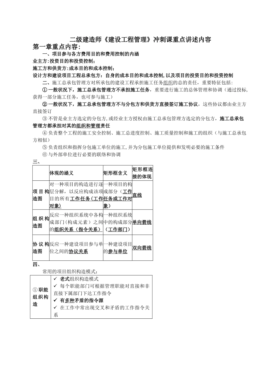 2025年二级建造师建设工程施工管理复习重点资料总结_第1页