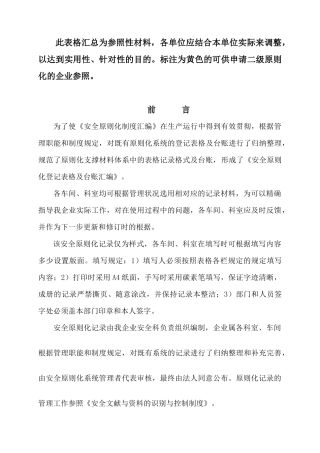 2025年安全标准化记录全套表格