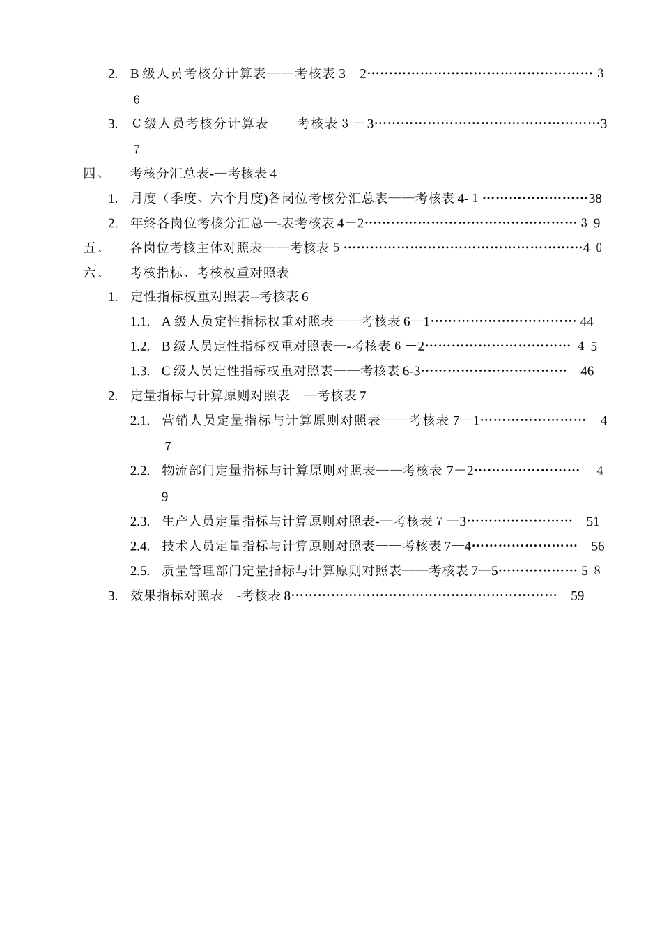 2025年x公司绩效考核及全套表格范本_第2页
