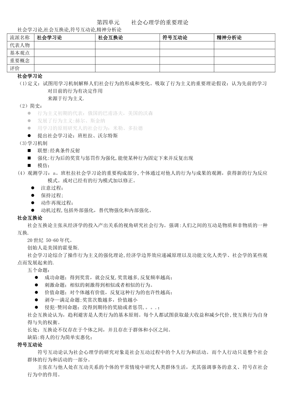 2025年二级心理咨询师笔记社会心理学_第3页