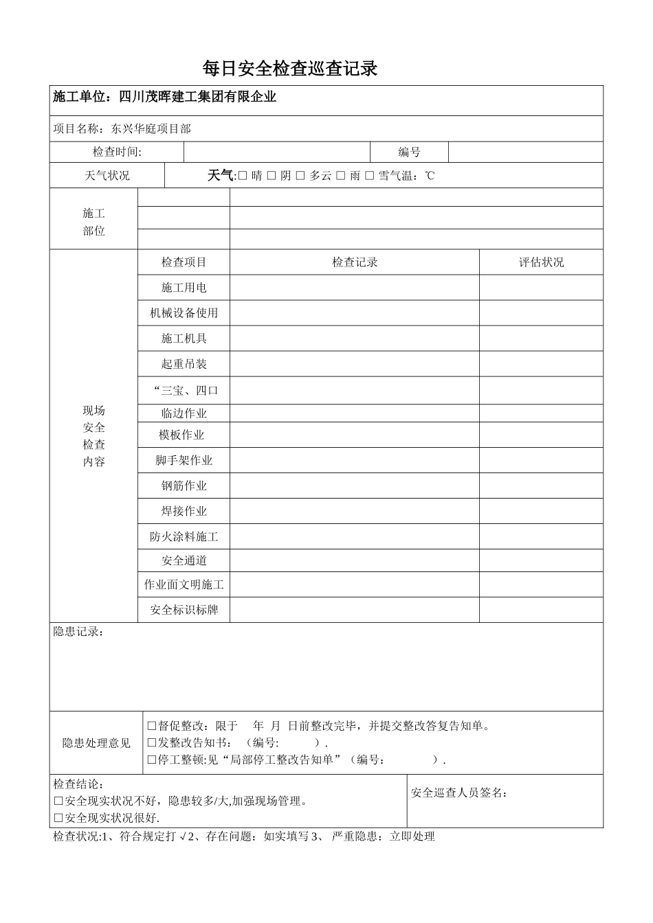 2025年安全员每日巡查记录_第1页