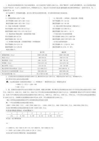 2025年电大企业集团财务管理计算题汇总