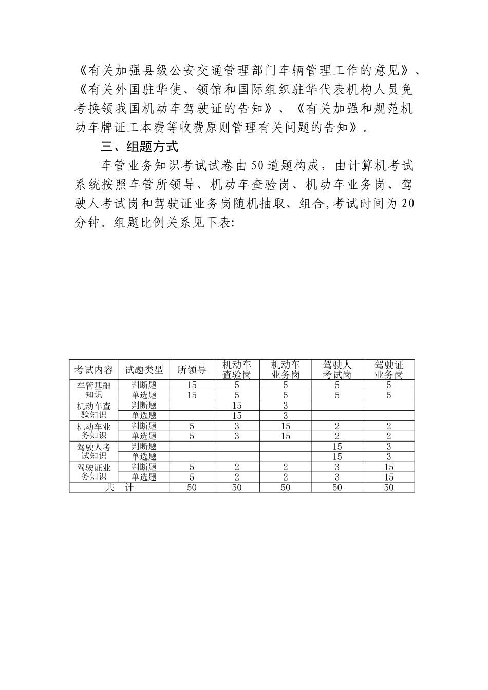 2025年车辆管理业务知识考试题库编制说明_第3页