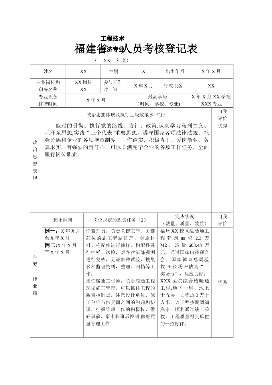 2025年福建省人员考核登记表_第1页