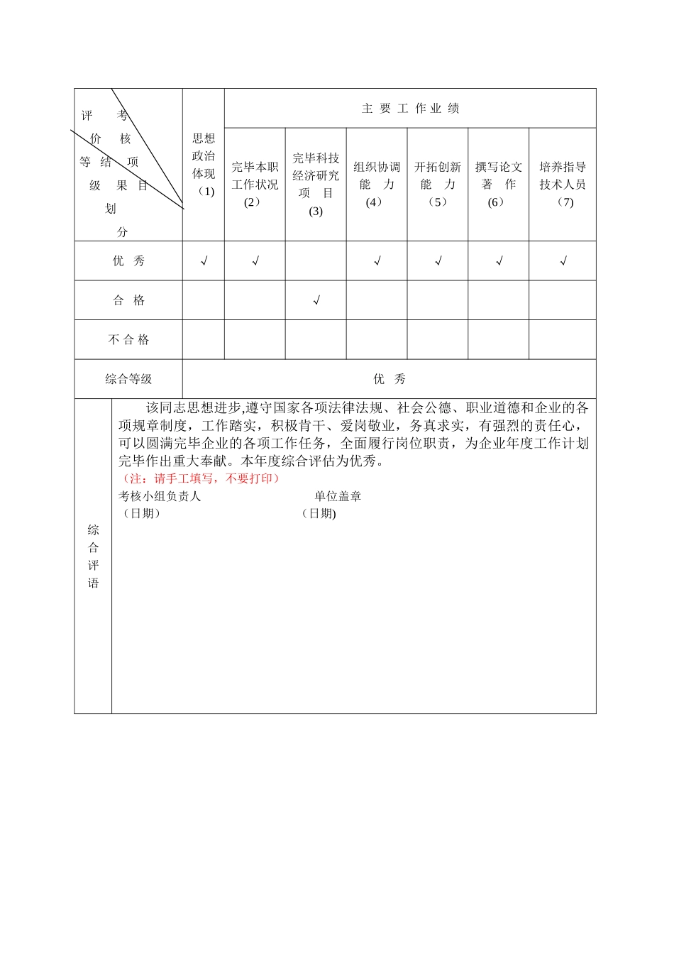 2025年福建省人员考核登记表_第3页