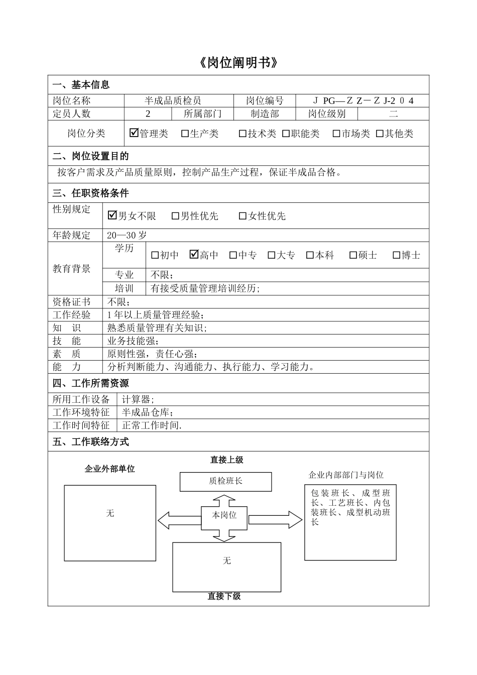 2025年JPGZZ054半成品质检员岗位职责说明书范本_第1页