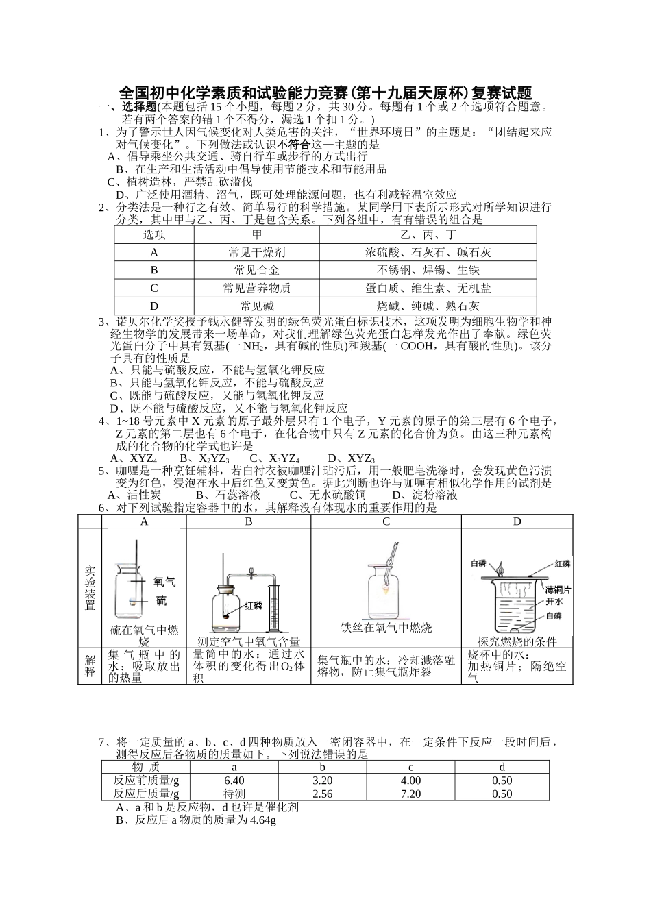 2025年全国初中化学素质和实验能力竞赛_第1页