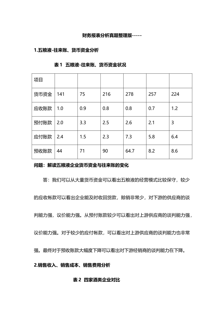 2025年财务报表分析真题整理版_第1页