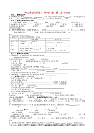 2025年九年级化学复习第一讲酸碱盐知识点