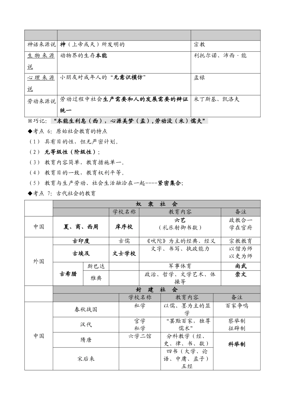 2025年小学教师资格教育知识与能力考试必考知识点_第2页
