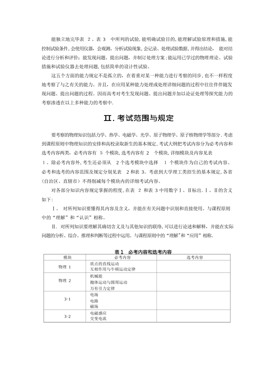 2025年高考物理考试大纲范本_第2页