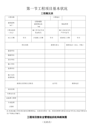 2025年安全资料统一表格全套