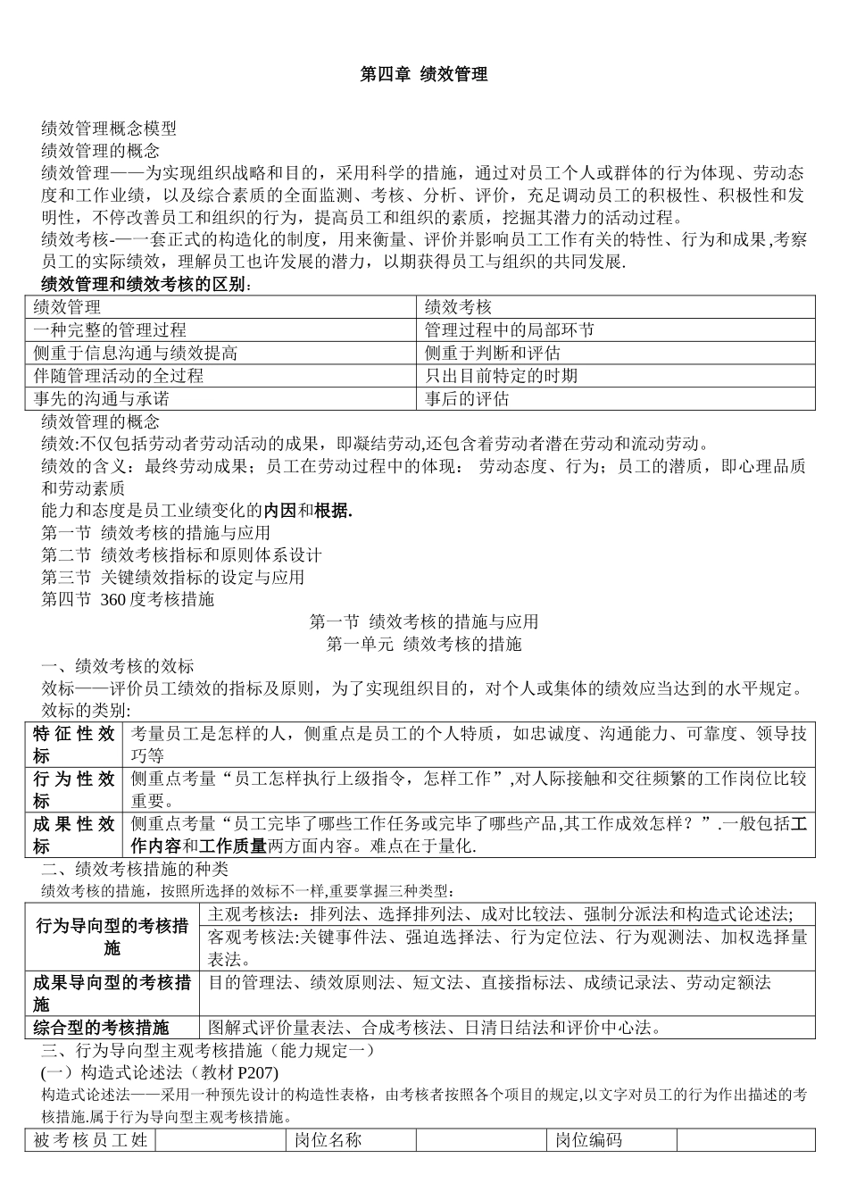 2025年第五章绩效管理重点笔记人力资源管理师二级考试_第1页