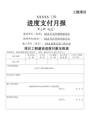 2025年工程进度款申请全套表格