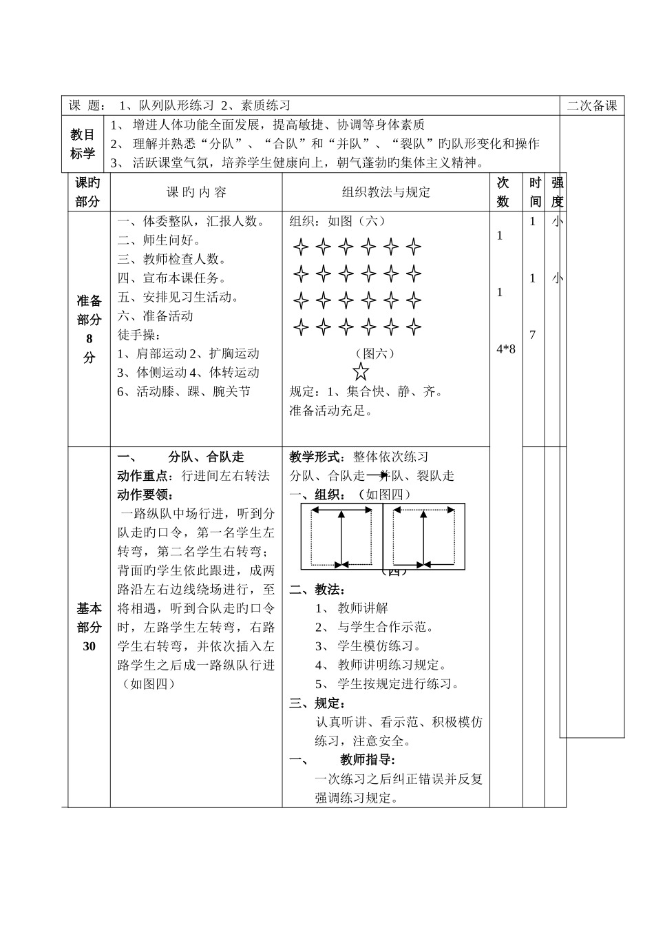 2025年七年级初一下学期全套体育教案_第1页