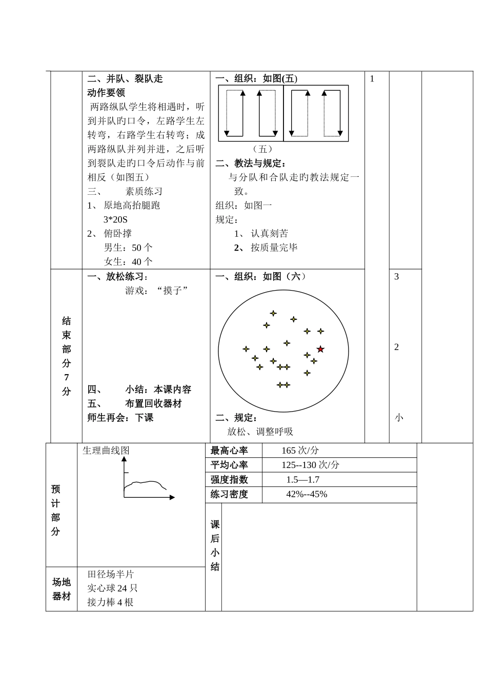 2025年七年级初一下学期全套体育教案_第2页