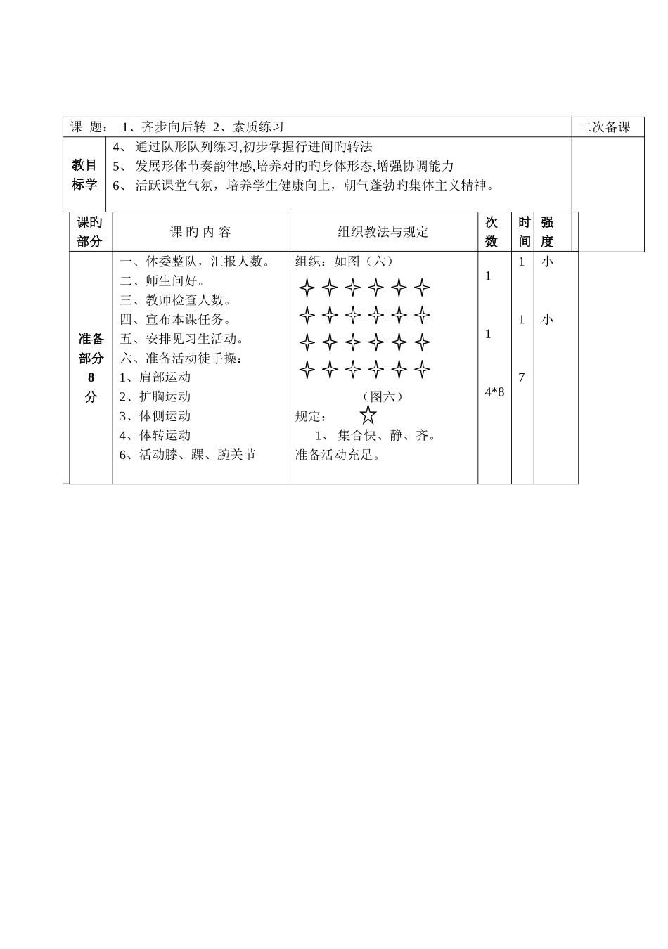 2025年七年级初一下学期全套体育教案_第3页