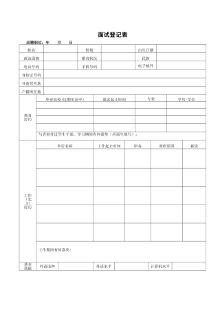 2025年标准人事面试登记表