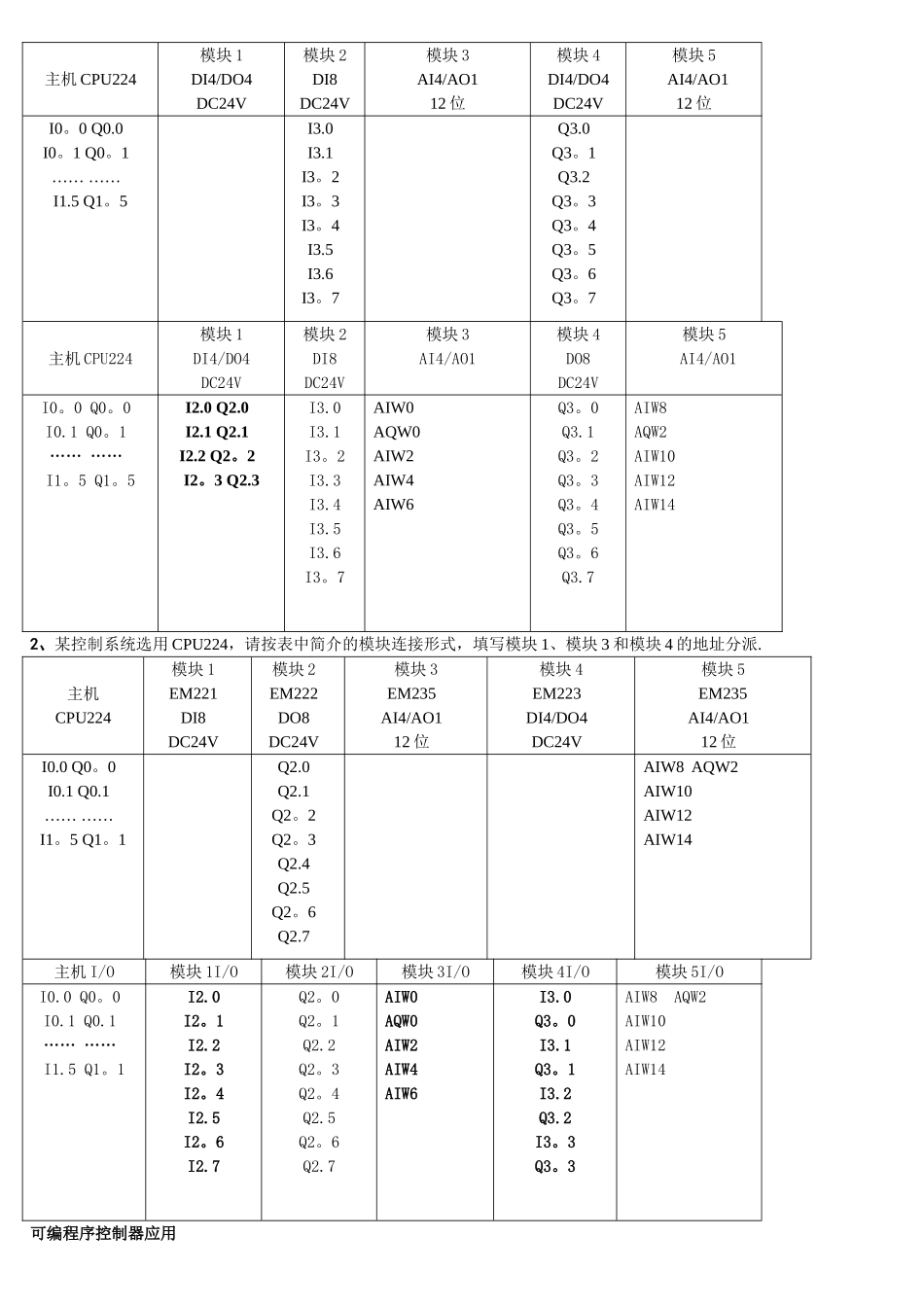 2025年电大可编程序控制器应用形成性考核作业及答案_第3页