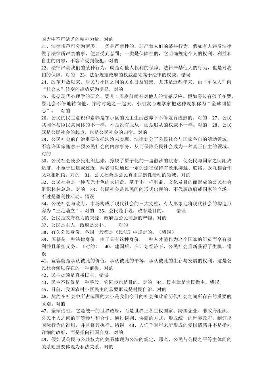 2025年电大法学本科公民文化形成性考核网上作业答案汇集_第3页