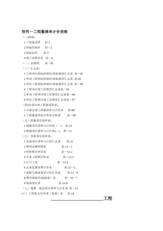 2025年工程量清单计价全套表格空白