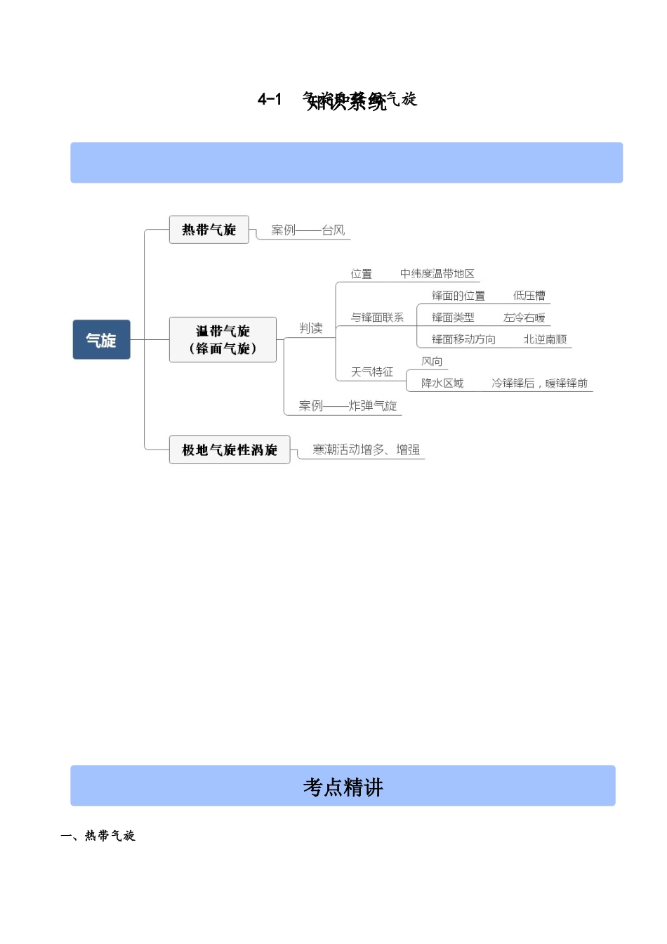 2025年高考地理二轮复习高频考点突破4.1气旋和锋面气旋_第2页