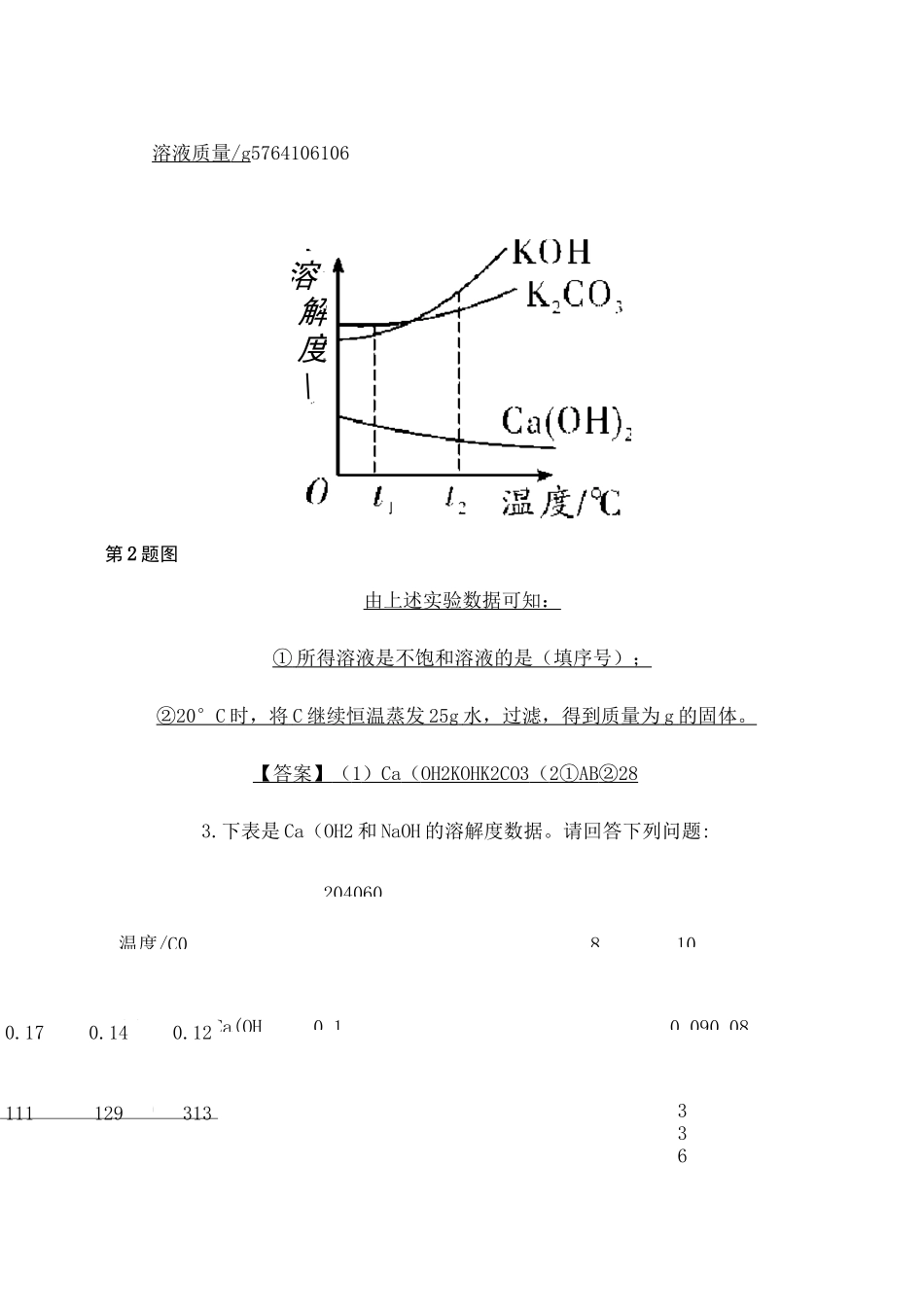 中考化学溶解度及溶解度曲线专题复习_第2页