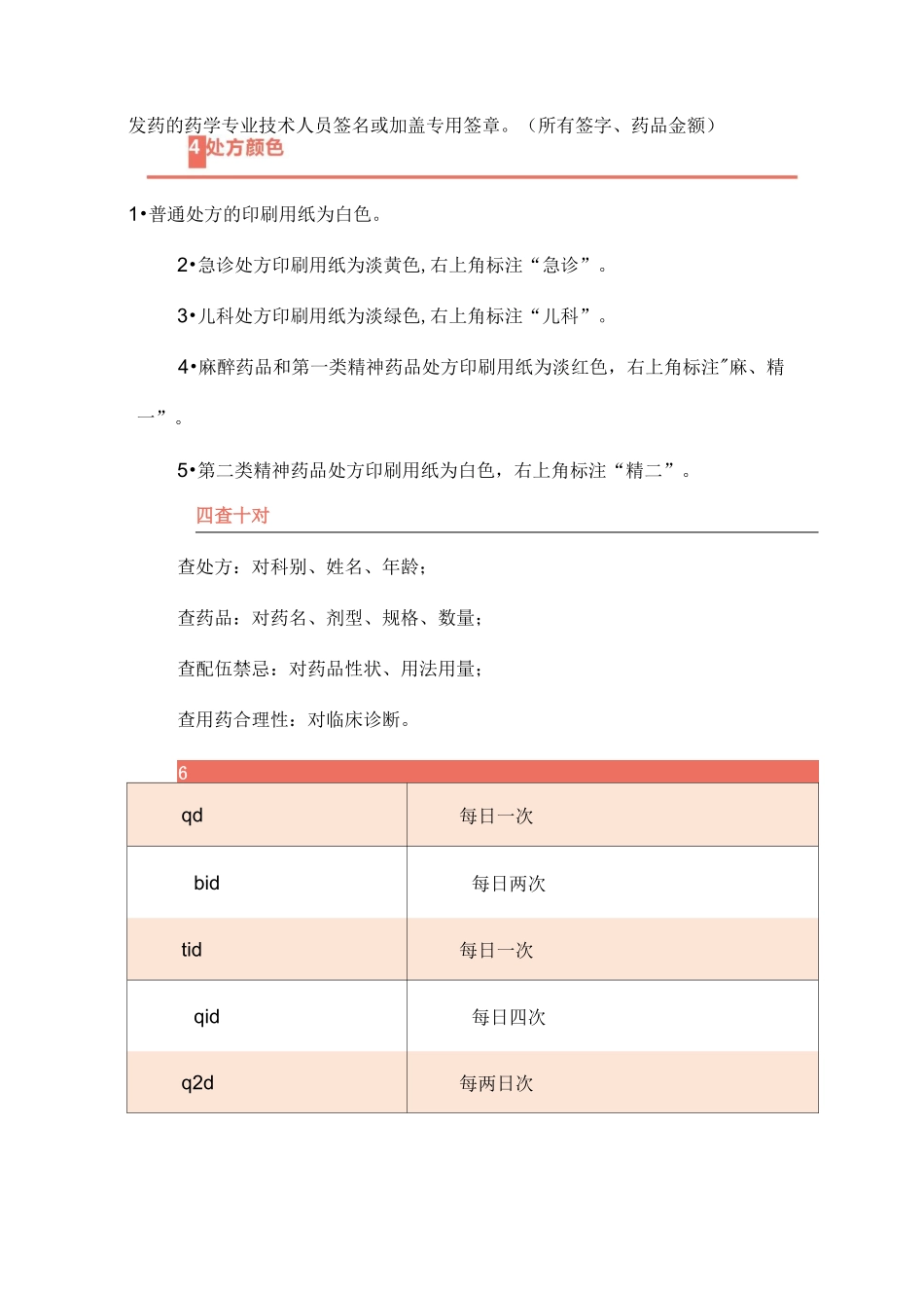 处方基本知识_第2页
