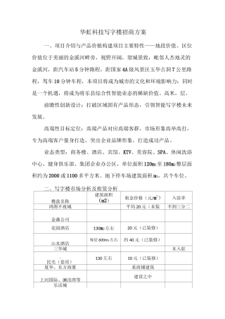 写字楼招商方案只是分享