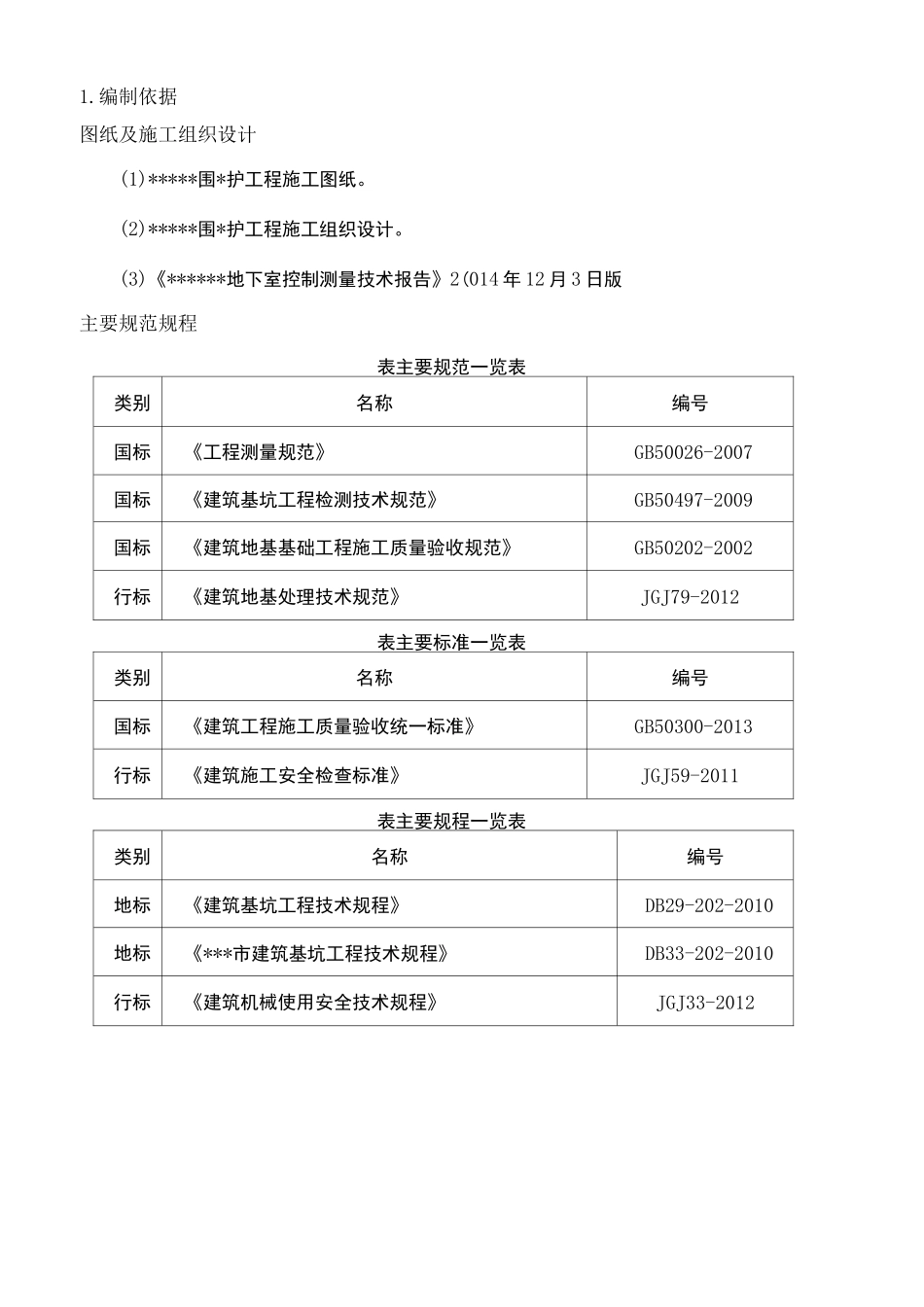 TRD工法等厚水泥土搅拌墙施工方案_第2页