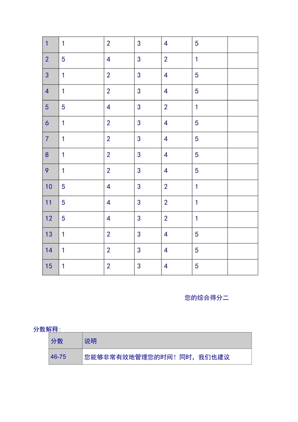 自我时间管理倾向测试题_第3页