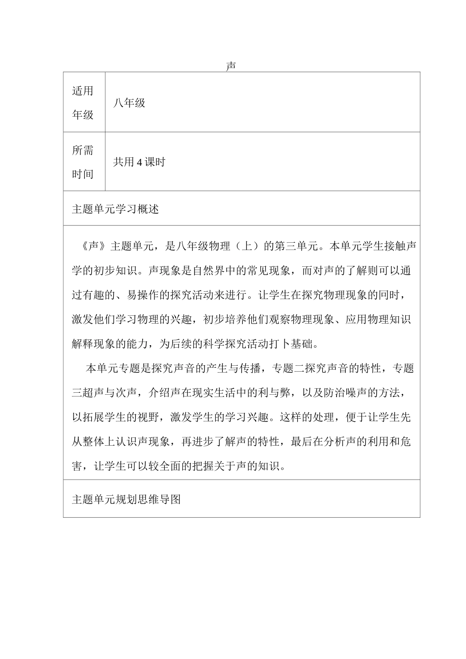 初中物理《声》单元整体设计教学思路_第1页