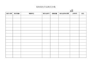 易制毒化学品单位台账样表