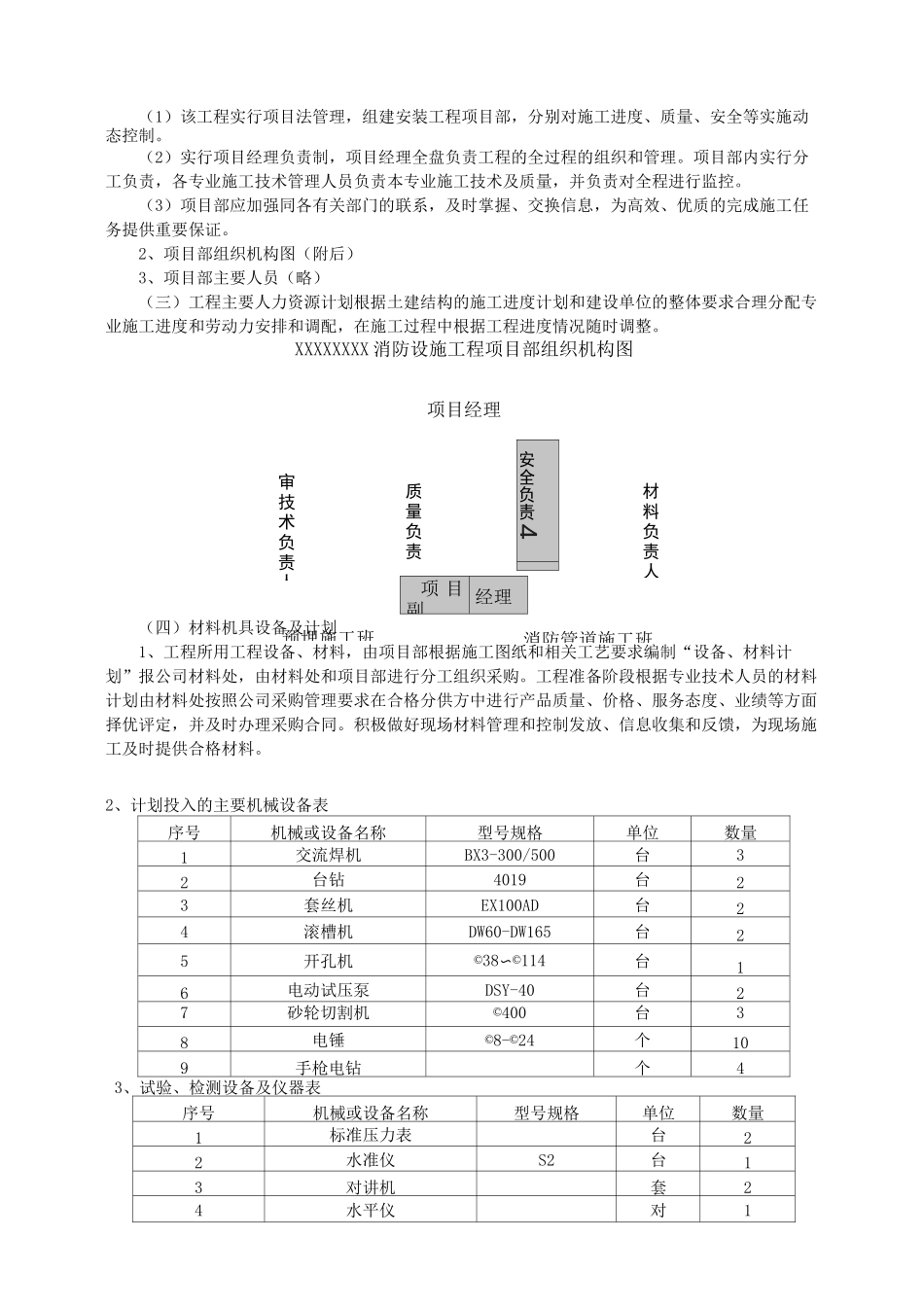 消火栓施工组织设计 (1)_第3页